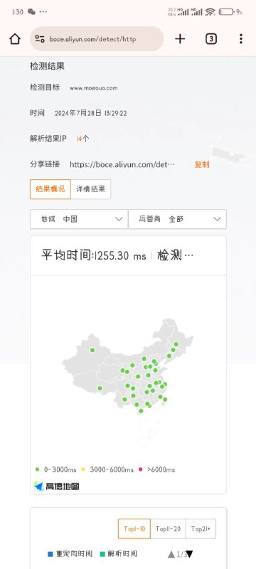 套了个跳板，把 waf 去掉了，这并发蹭蹭就上来了